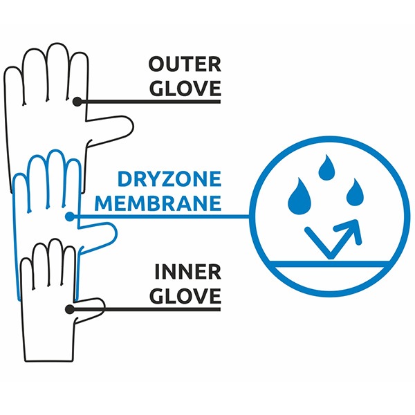 CAMP(�����) G BLIZZARD 5361900