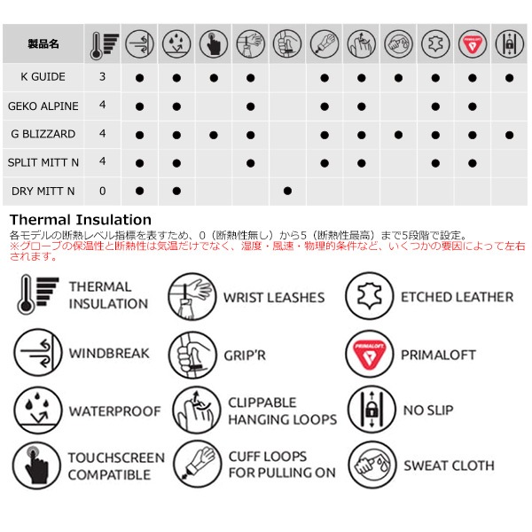 CAMP(�����) K GUIDE 5362100