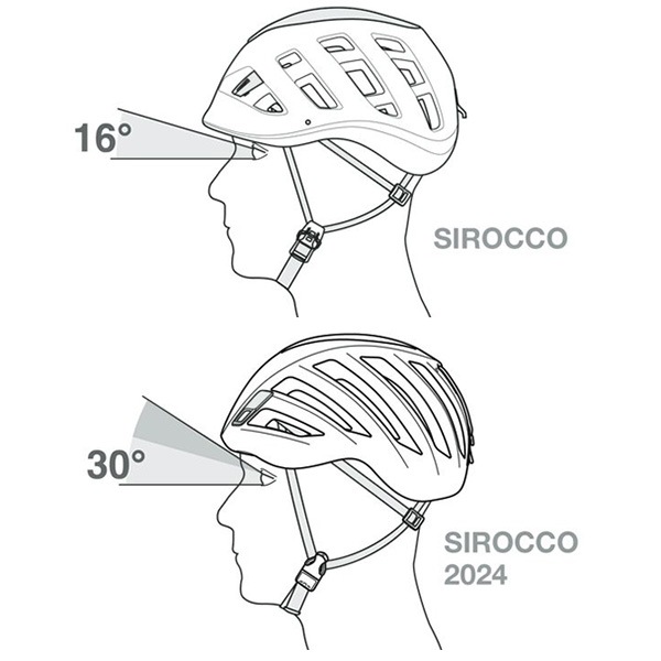 PETZL(ڥĥ) å (A073DA)