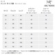 ARC'TERYX(ƥꥯ) Rho Insulated 3/4 Bottom Men's( 󥷥졼ƥå 3/4 ܥȥ ) X000007388