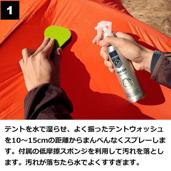 STORM(���ȡ���) �ƥ�ȥ������å�