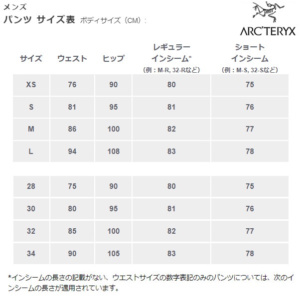 ARC'TERYX(�������ƥꥯ��) Rho Merino Wool Bottom Men's(���� ���Υ����� �ܥȥ� ���) X000007482