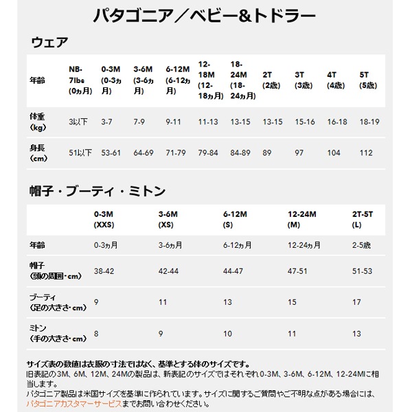 ��30��OFF��patagonia(�ѥ����˥�) Baby Synch Vest (�٥ӡ���������顦�٥���)