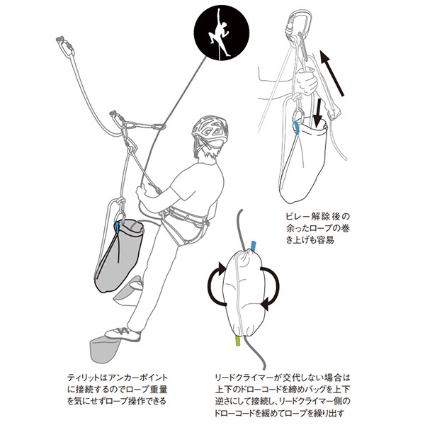 EDELRID(�����ǥ��å�) �ƥ���å� ER72118  �饤�ȥ��졼