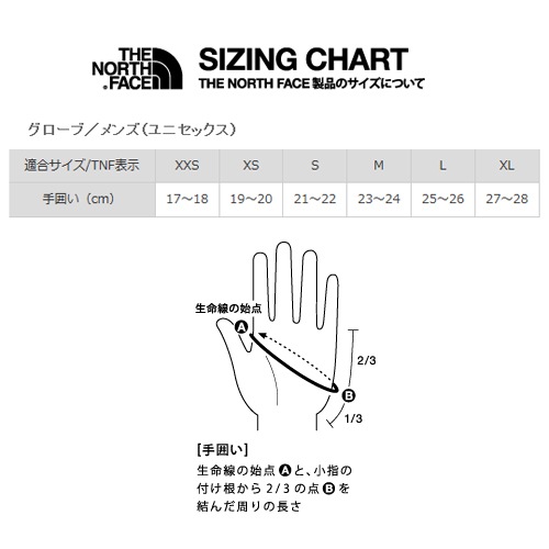 THE NORTH FACE(�Ρ����ե�����) Windstopper Etip Glove (������ɥ��ȥåѡ��������åץ�������)