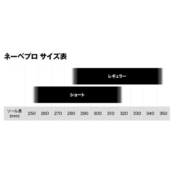 BlackDiamond(֥å) ͡٥ץ BD33065