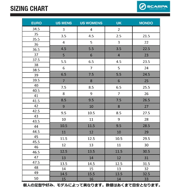 SCARPA(�������) �ɥ饴 (��������) SC20190