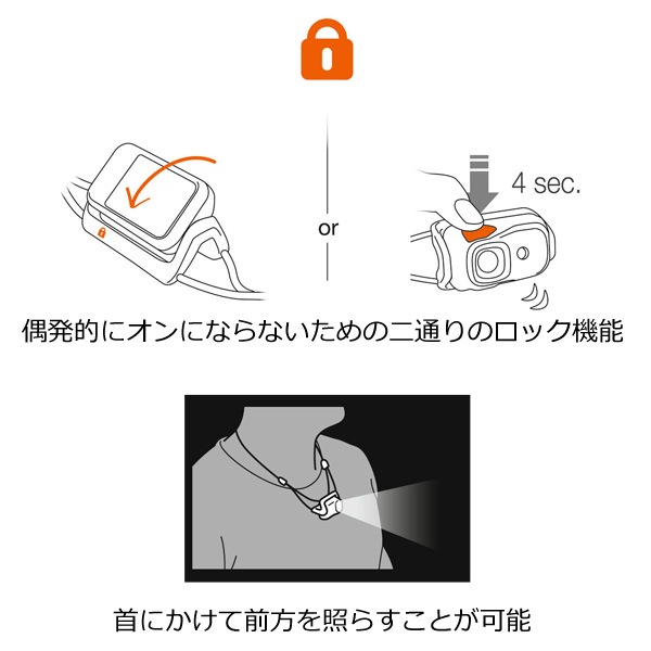 PETZL(�ڥĥ�) ��200�롼���ۥӥ�ǥ� (E102AA)