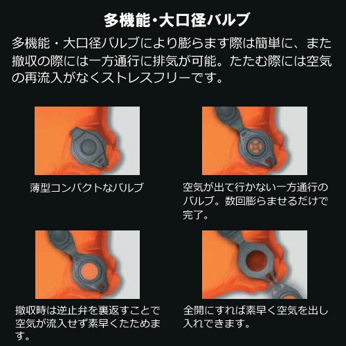 SEA TO SUMMIT(�����ȥ����ߥå�) �����ץץ饹S.I.�ޥå� (�쥯���󥮥�顼 �쥮��顼�磻��) ST81082