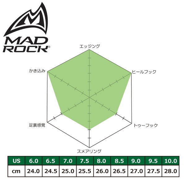 MADROCK(ޥåɥå)  Drone 2.0 HV MD4660