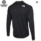 THE NORTH FACE(�Ρ����ե�����) ��SUMMIT���꡼����Expedition Dry Dot Crew(�������ڥǥ������ɥ饤�ɥåȥ��롼) NT12523
