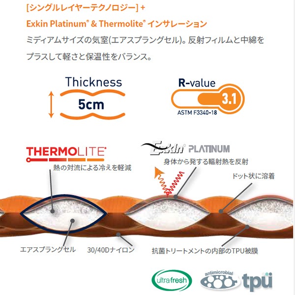 ��20%OFF��SEA TO SUMMIT(�����ȥ����ߥå�) ����ȥ�饤�� ���󥵥졼�ƥ��åɥޥå� (X-���⡼��) ST81171