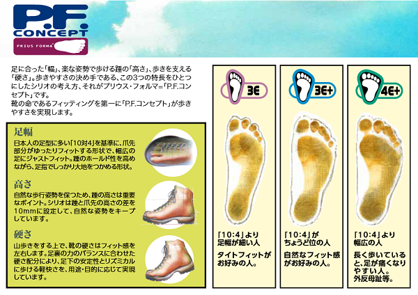 ꥪ P.F.302 / ޥ (ǥ)