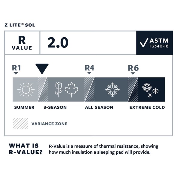 �����ޥ쥹�� Therm-A-Rest Z Lite SOL��Z�饤�ȥ����