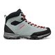 ������� SCARPA Mojito Hike GTX�ʥ�ҡ��ȥϥ��� GTX�ˡڥ�����󥺡�