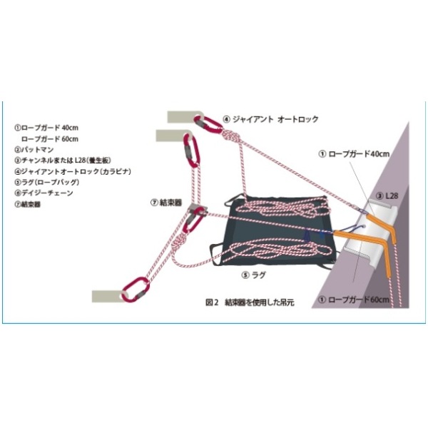 �ߥ������ѥåȥޥ�