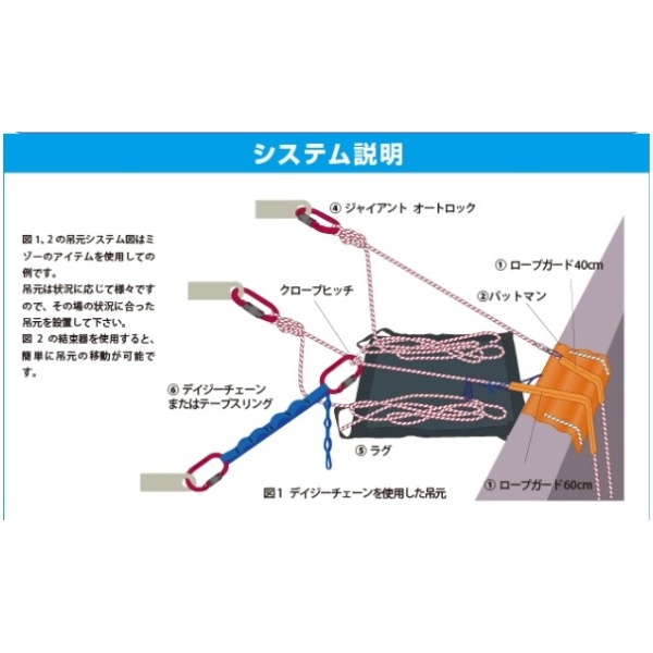 �ߥ������ѥåȥޥ�