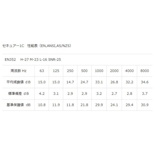 �إ�С����������奢�� 1C �ʥ��䡼�ޥա�