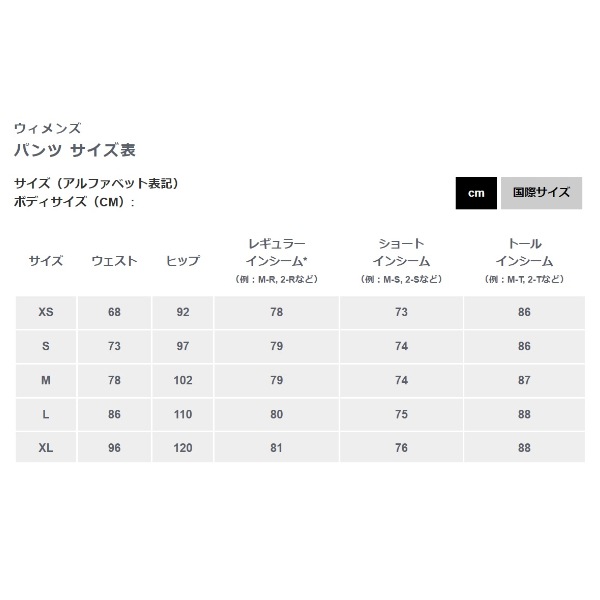 ƥꥯ ARC'TERYX  BetaPantʥ١ѥġˡڥ󥺡