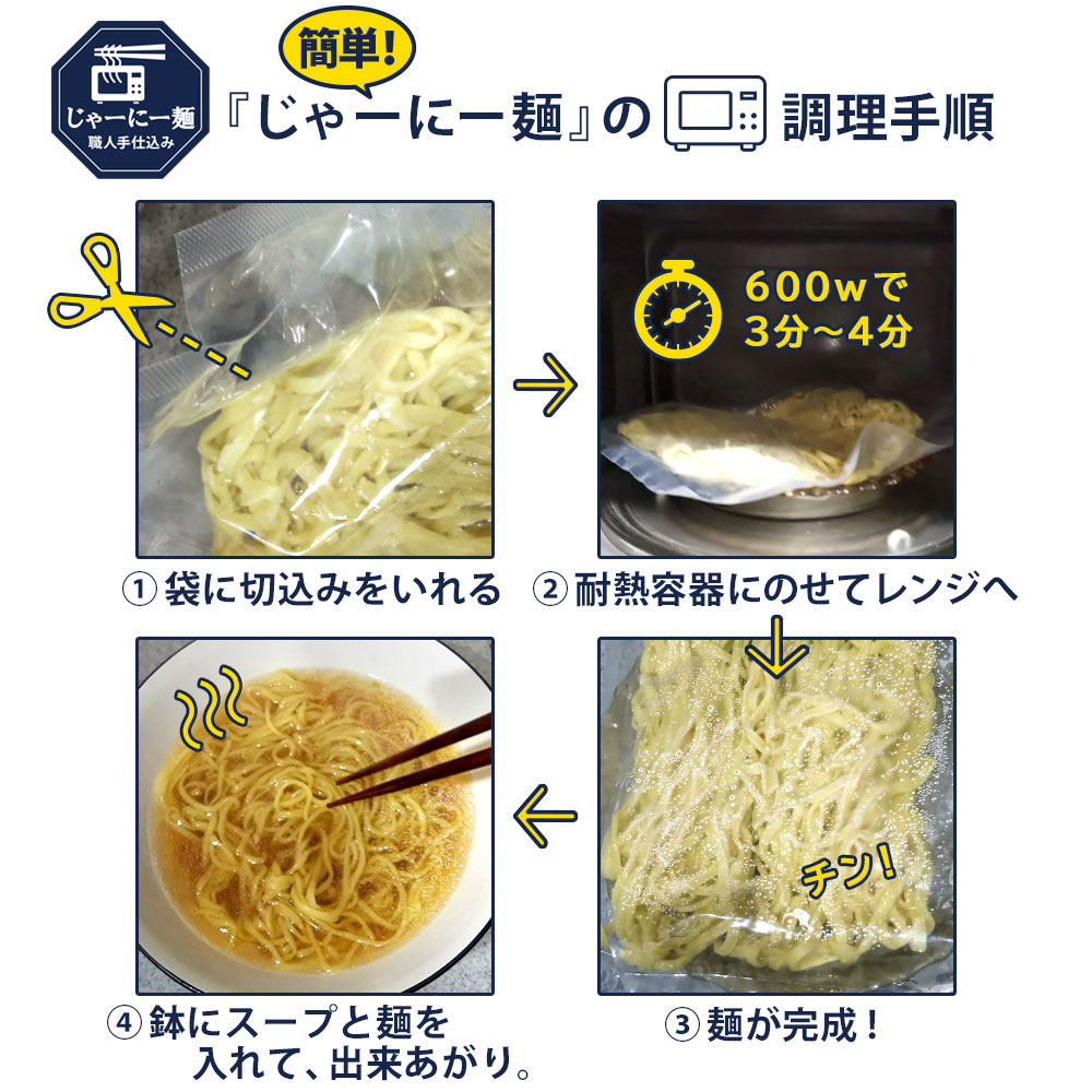 ����Ź���ꥸ�ʥ���ض̡����㡼�ˡ��͡������ˡΤ��󤿤���Ĵ���͡�