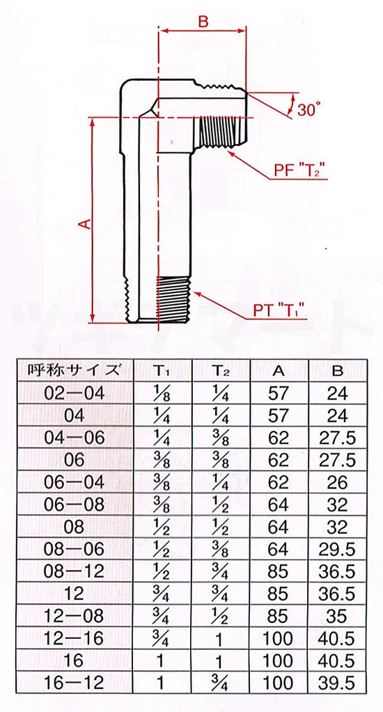 油圧ホースアダプタ 炭素鋼製 オスロング90°エルボ(RxGオネジ
