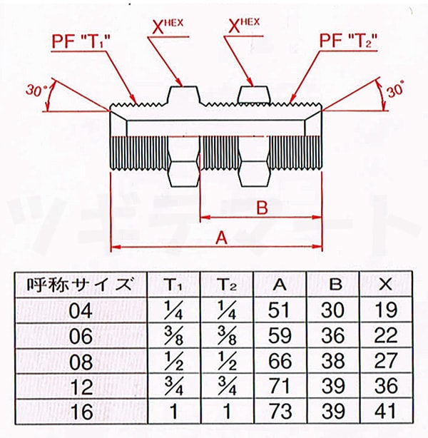 T1017［送料無料］ 新しい