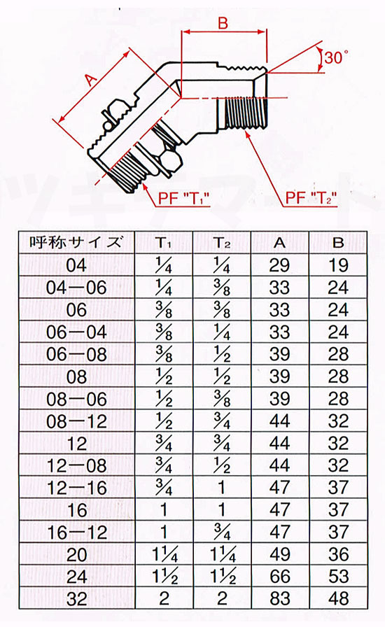 油圧ホース継手 炭素鋼製 オス45°座付エルボ(Gオネジ【Oリング】xG