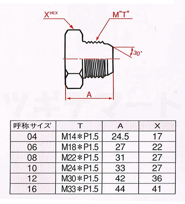 高品質 オポッサムの頭骨 ★ M サイズ 楽天市場】ZYMOL ザイモール ワックス ［ ボルボワックス ］ VOLVO Wax