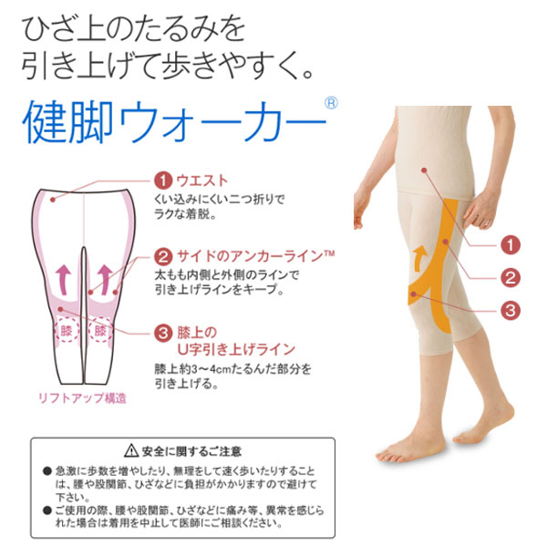 ワコール Wacoal らくラクパートナー (コンフォートサイズ：M・L