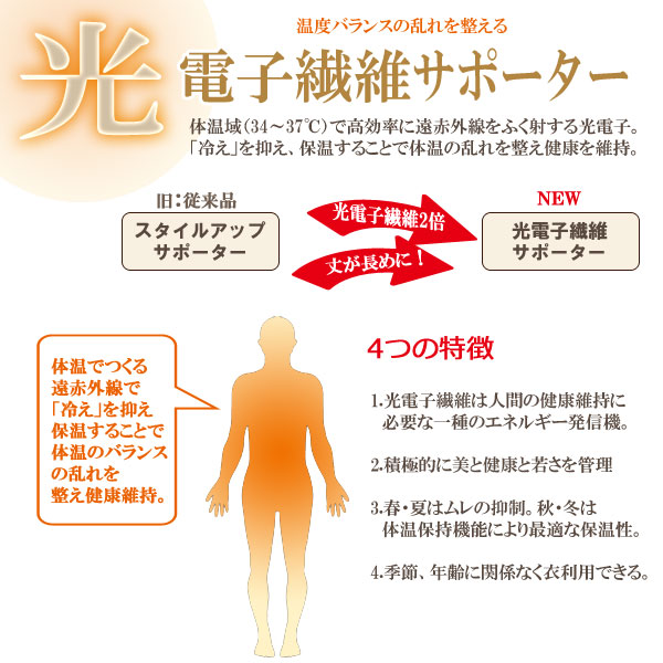 レビューで300円クーポン進呈》T&ROSE 高密度光電子繊維