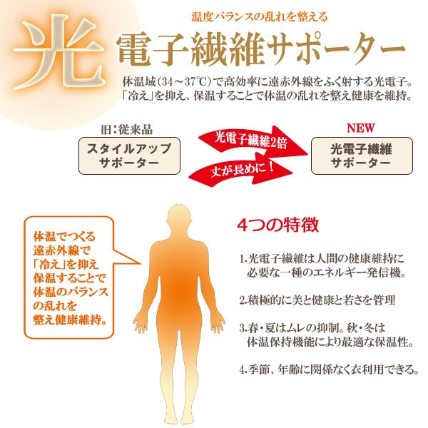 レビューで300円クーポン進呈》T&ROSE 高密度光電子繊維