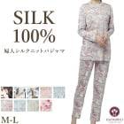 �ԥ�ӥ塼��300�ߥ����ݥ����ե��륯100% �� ��ǥ����� �ѥ���� HANAMOLI �ؿͥ��륯�˥åȥѥ���� Ĺµ ���륯�롼�०���� ��Ϸ���� ����� ���ե� 0026