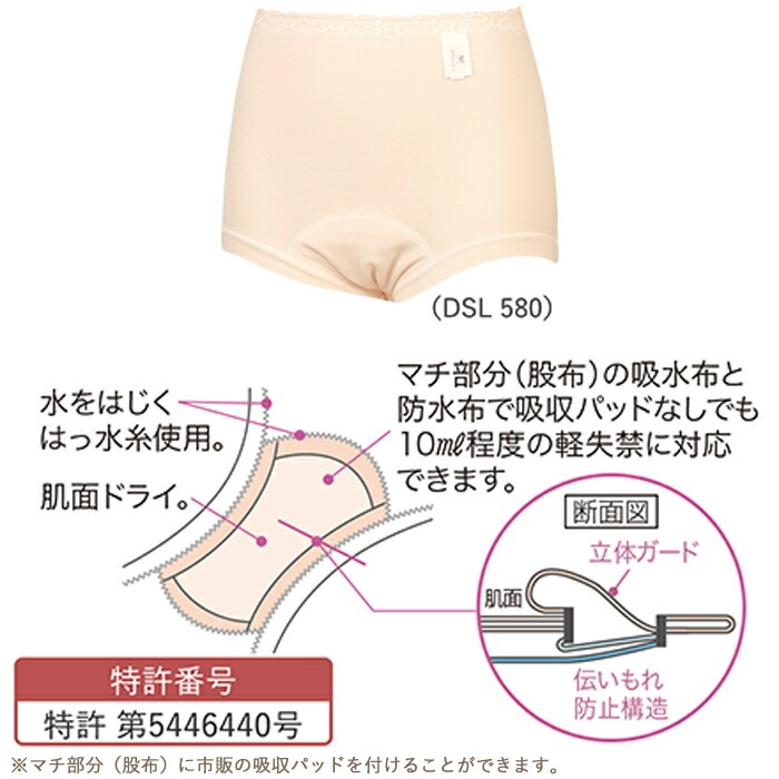 お値下げ‼️ワコール 軽失禁 パッド内蔵型 吸収ショーツ らくらくパートナー ワコール／らくラクパートナー 軽失禁対応吸収ショーツ（は