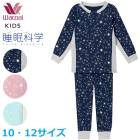 拾 Wacoal åѥ (1012) ̲ʳ ˽ѥѥ 拾륭å λ ˤλ ˥å Ĺµ Ĺܥ CTR409 P