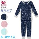 拾 Wacoal åѥ (68) ̲ʳ ˽ѥѥ 拾륭å λ ˤλ ˥å Ĺµ Ĺܥ CTR409 P