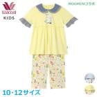 �拾���� Wacoal MOOMIN����� �ࡼ�ߥ� ���å� �ѥ���� (10��12������) ��100�� ŷ���Ǻ� ���λ� �����ѥ���� Ⱦµ Ĺ���ܥ� ������� ���ؽ��� CTT210 ��P��