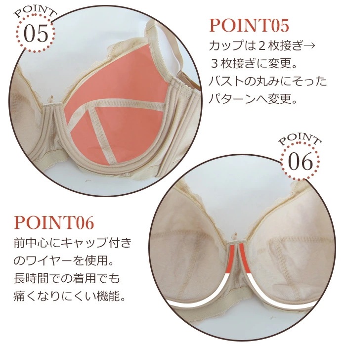 tamura ����� �֥饸�㡼 Yauco �ƹ�磻�䡼���� �ե륫�åץ֥饸�㡼 �ƹ�֥饸�㡼 ��B��C��D���åס� YTA22 ��N��