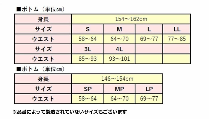 �拾���� �ܥȥࣷʬ��(M������ L������) �᡼����1���ޤ� �ĥ������� �쥮�� UOT235��P��