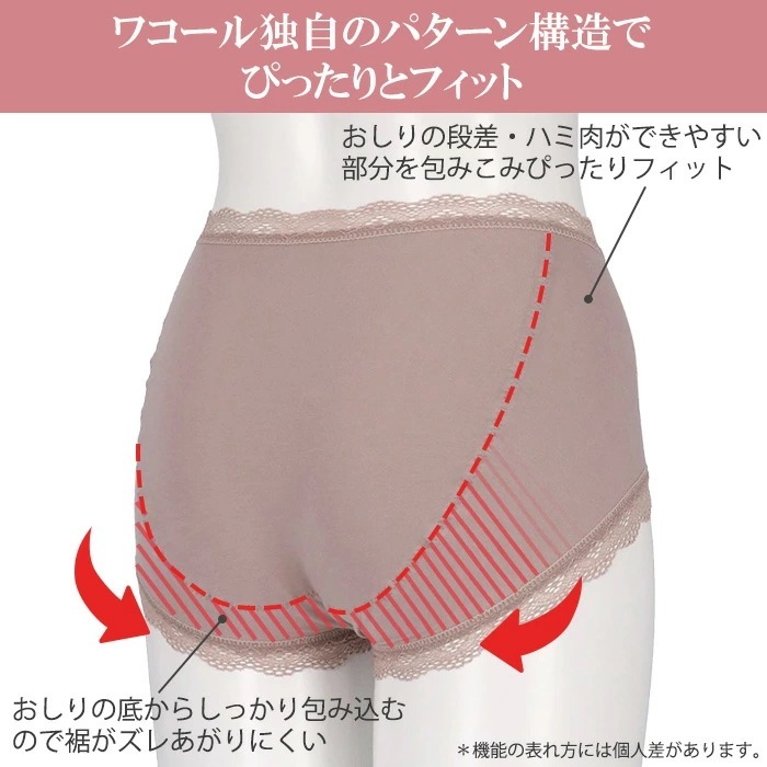 ワコール Wacoal すそピタ ショーツ (Mサイズ Lサイズ) フィットする