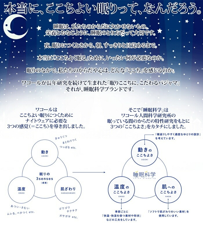 拾 Wacoal ̲ʳ 100ѥ (M L)  դ老 ǥ  Ĺµ Ϸ  ե YDW006 P̵ۡ