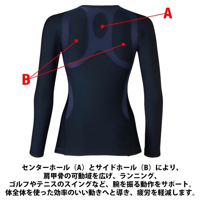 CWX CW-X レディース ワコール Wacoal 柔流 ホットタイプ ロング