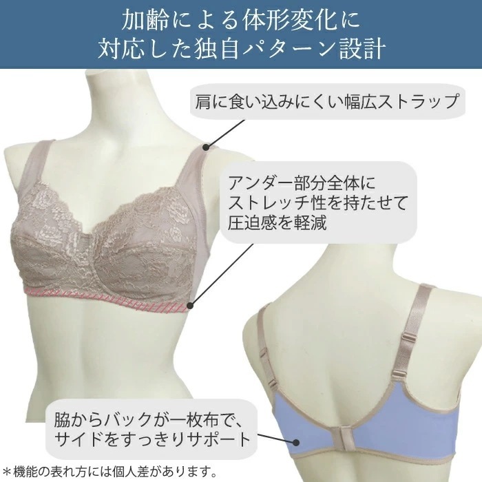 ワコール Wacoal フィットブラ ノンワイヤーブラ 大きいサイズ D