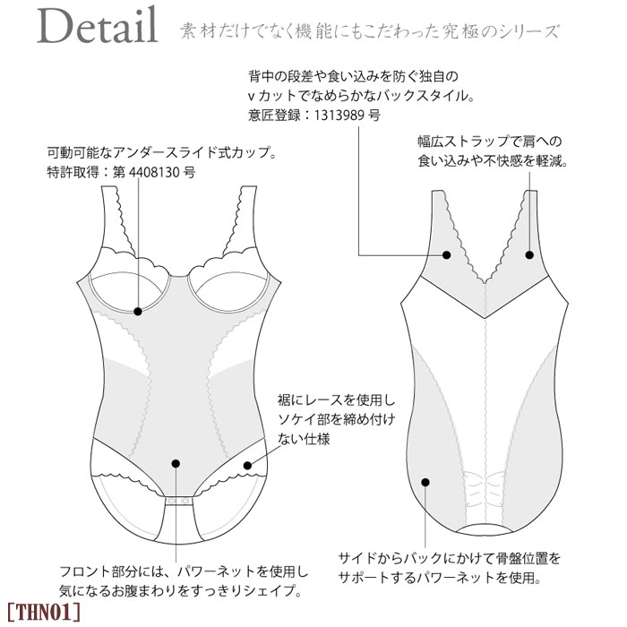 ԥӥ塼300ߥݥե˥塼롪tamura   ¿ǽܥǥ 饯忴Ϥǥܥǥ饤˿ǥǺä󥯾νΤΥܥǥ 1-2 THN01 N̵ۡ