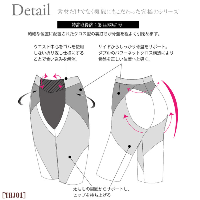 ԥӥ塼300ߥݥtamura   ¿ǽ󥰥ɥ饯忴Ϥǥܥǥ饤˿ǥǺä󥯾νΤΥ󥰥ɥ 1-2 THJ01 N̵ۡ