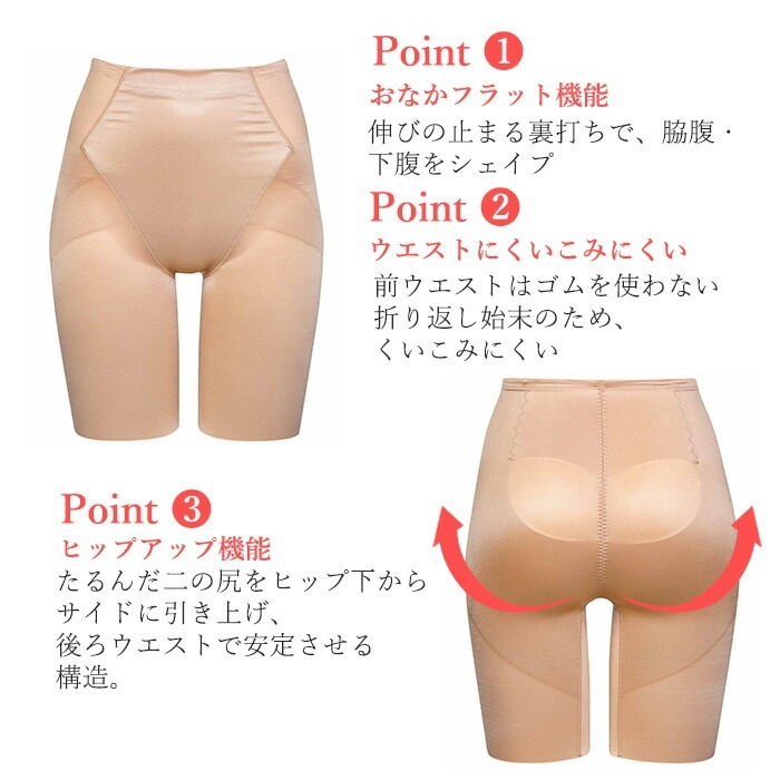 20%OFF �拾���� Wacoal ���ʤ����ҥåס����ס����ˤʤ��η�Ǻ�ߤˡ������ɥ�ʥ��󥰾��(82��90�˥᡼����2���ޤǡ�GRC500��P��