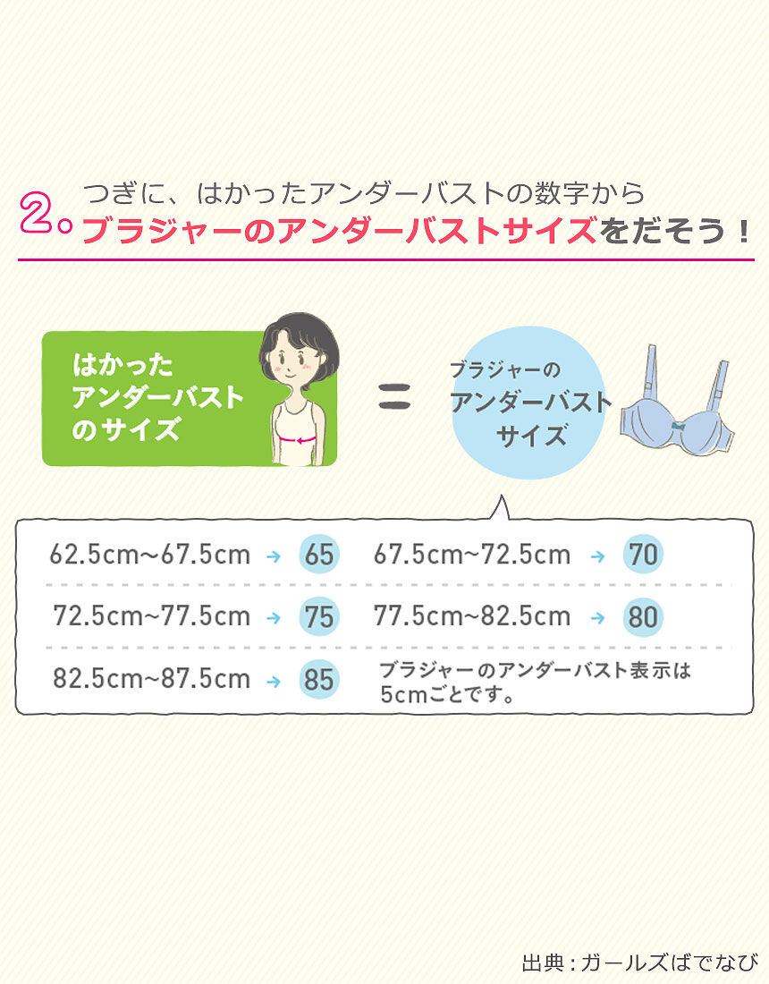 ワコールディア3点セット ワコール ディアヒップショーツ 3枚セット 綿混 スタンダード
