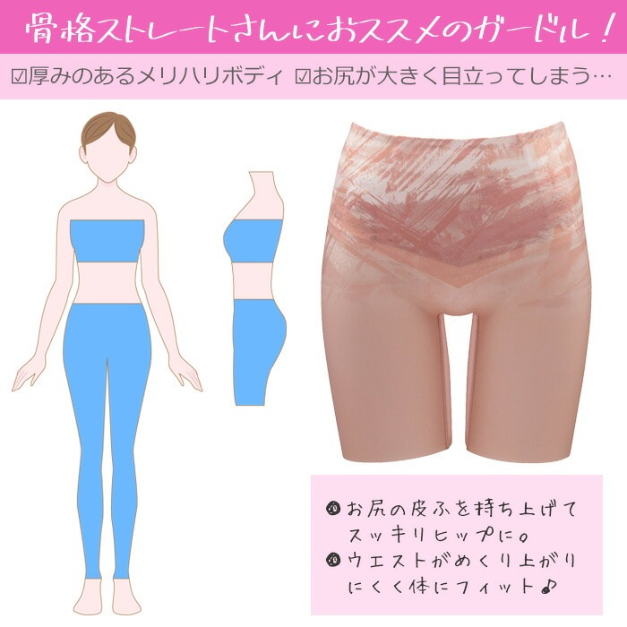 ワコール Wacoal SUHADA 肌リフト(58サイズ 64サイズ 70サイズ 76