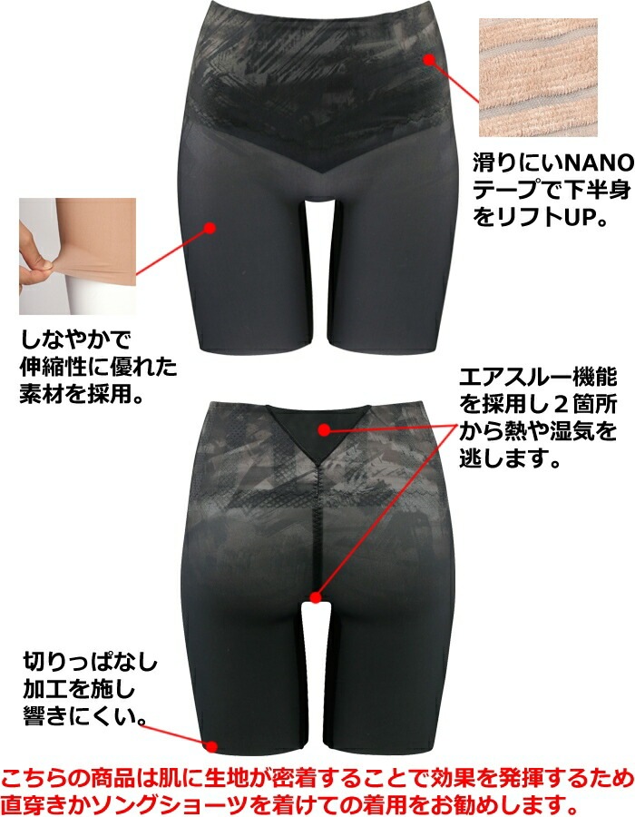 ワコール★ソフトガードル★SUHADA スハダ 肌リフト★70cm★ロング ガードル★ディープワイン・エンジ/WI ワコール Wacoal SUHADA 肌リフト (82サイズ) ロングガードル 素肌 す