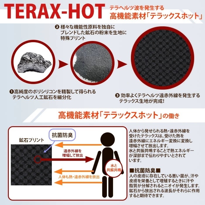 【値下げしました】Dr和子式　テラヘルツ温熱器 テラホット温熱器】低消費電力面状発熱体で身体の芯から温める 家庭用