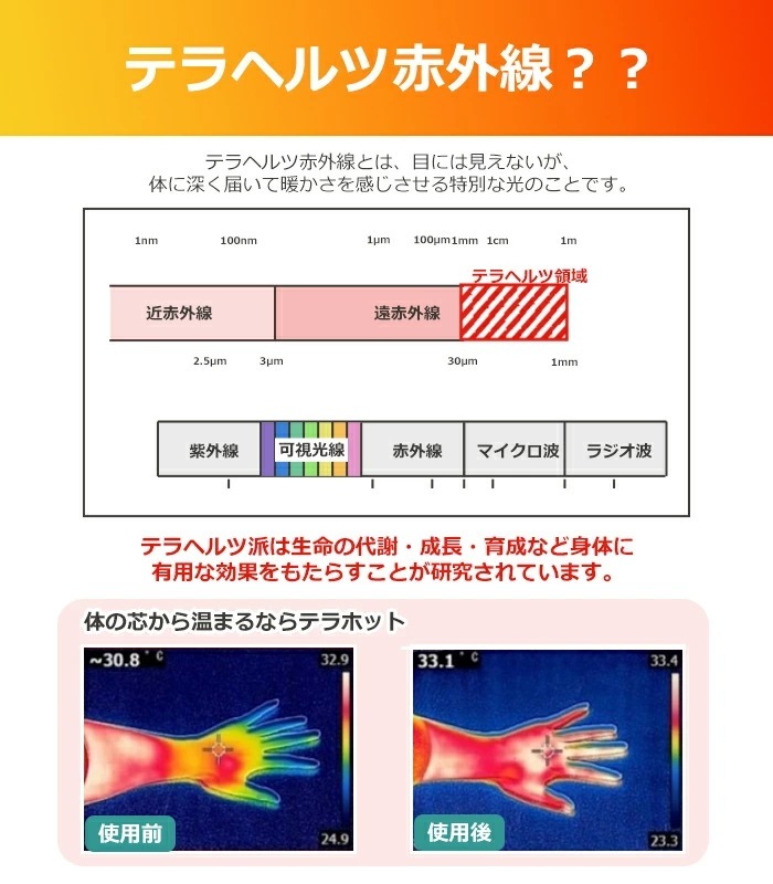 ���̰��ŵ��� ���ŵ���᡼����ȯ��F'swish �ƥ�ۥå� �˽����ѥѥ�� ��ǽ��������������� �ѥ�� ���ä��� ����� ���ե������å��� FLOWWEAR ��E��